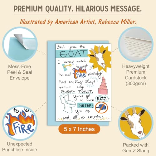 Gooji 5x7 Skibidi Toilet Funny Birthday Card for All Ages - Fire & GOAT Theme for Daughter, Youth, Teenager, Best Friend - Perfect Gen Z Humor for Men and Women - Image 2