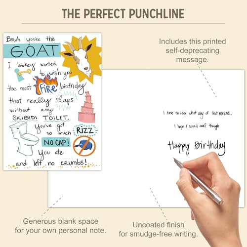 Gooji 5x7 Skibidi Toilet Funny Birthday Card for All Ages - Fire & GOAT Theme for Daughter, Youth, Teenager, Best Friend - Perfect Gen Z Humor for Men and Women - Image 3