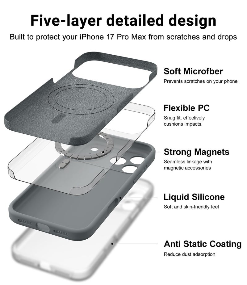 OTOFLY Magnetic for iPhone 17 Pro Max Case,Compatible with Magsafe,Classic Liquid Silicone Mobile Phone Case,Integrated Camera Control Button,Anti-Scratch Microfiber Lining, Charcoal Gray - Image 4