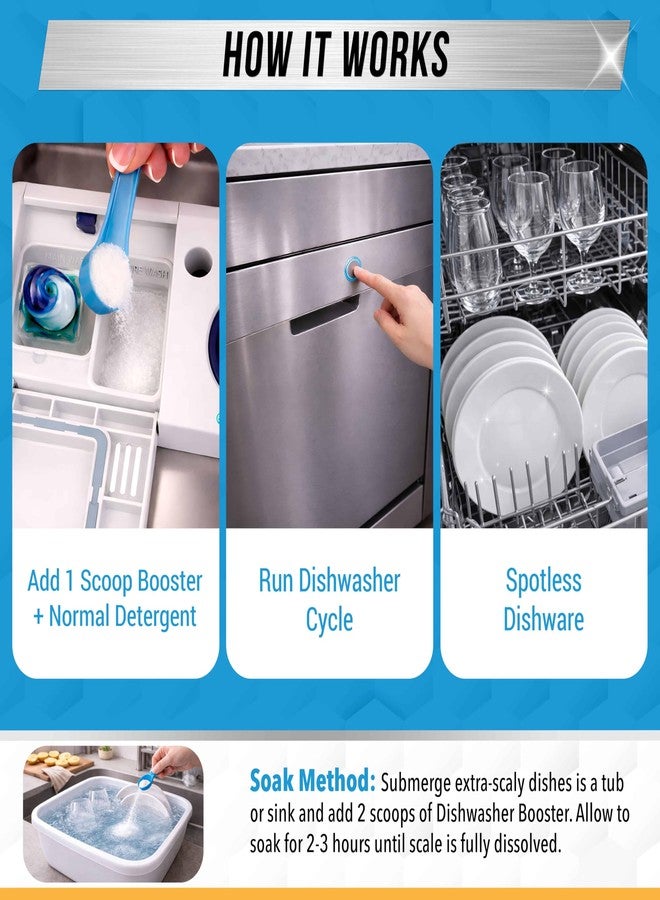 Active Dishwasher Detergent Booster Prewash Powder - ACTIVE Citric Acid Dishwashing Additive for Hard Water, Natural Dish Washer Shine & Rinse Aid, Lime Scale Remover for Cloudy Glassware - 64 Uses (32-oz - Image 4