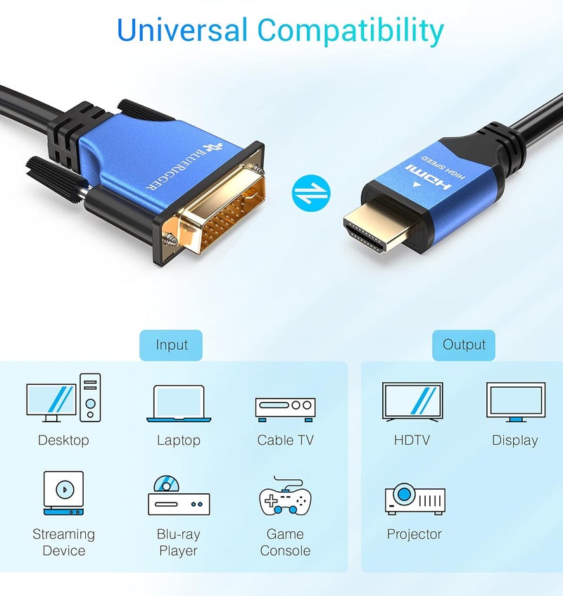 BlueRigger HDMI to DVI Cable (25FT, High-Speed, Bi-Directional Adapter Male to Male, DVI-D 24+1, 1080p, Aluminum Shell) - Compatible with Raspberry Pi, Roku, Xbox One, PS5/PS4, Graphics Card - Image 5