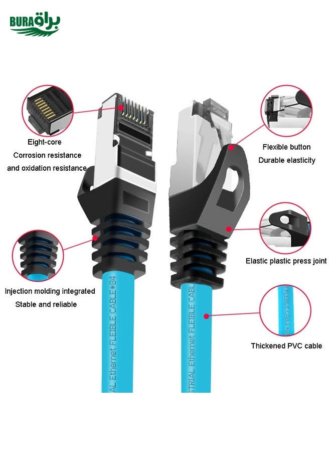 براق 20M CAT5 مزدوج Gigabit الصناعي كابل Ethernet الكابل عالي السرعة الكابل عريض النطاق  - Image 1