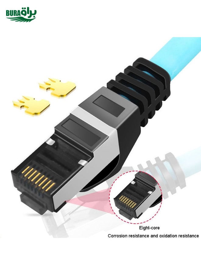 براق 20M CAT5 مزدوج Gigabit الصناعي كابل Ethernet الكابل عالي السرعة الكابل عريض النطاق  - Image 2