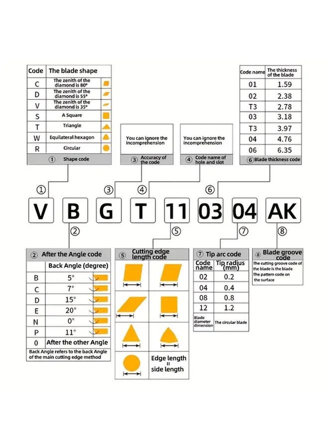 VBGT110302 AK Aluminum Alloy CNC Blade Lathe Tool For Aluminum Copper Wood Plastic - Image 4