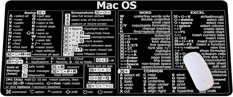 Designfullprint Mac os Shortcuts, Word/Excel (for Mac) Mouse Pad, Mac OS Candlesticks Reversal Indicators Mouse mat, Chart Patterns, Stock Market Day Trader Crypto Gift Trader Investor Gift Desk Mat Large Gaming KMH - Image 1