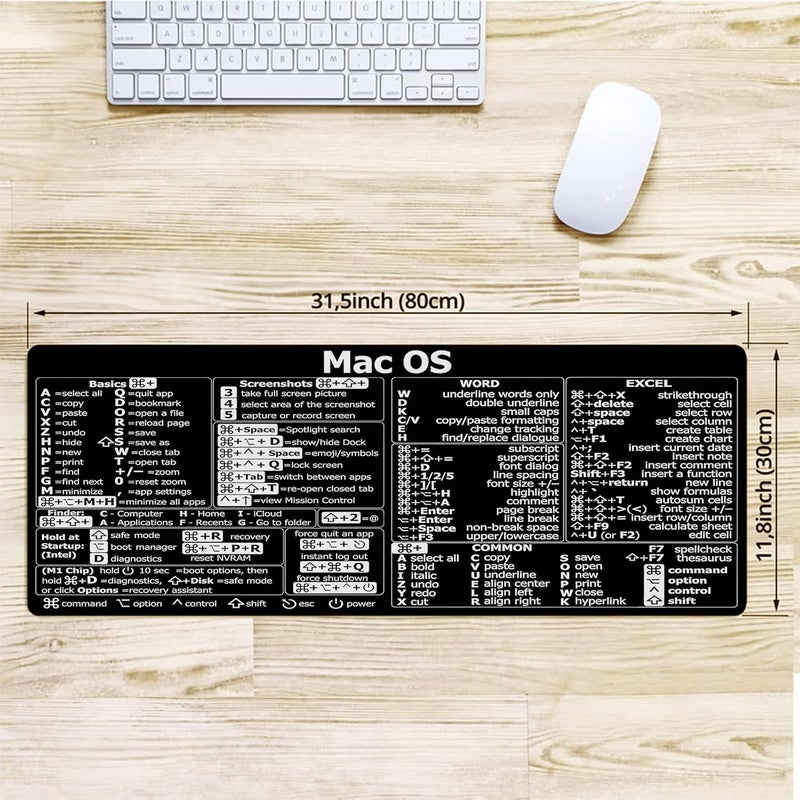 Designfullprint Mac os Shortcuts, Word/Excel (for Mac) Mouse Pad, Mac OS Candlesticks Reversal Indicators Mouse mat, Chart Patterns, Stock Market Day Trader Crypto Gift Trader Investor Gift Desk Mat Large Gaming KMH - Image 2
