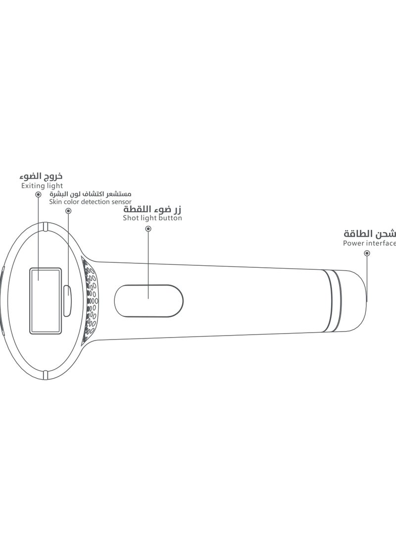 جيجارا جهاز إزالة الشعر بضوء النبض Gjarrah -  جهاز احترافي بشاشة LCD وقوة عالية - Image 4