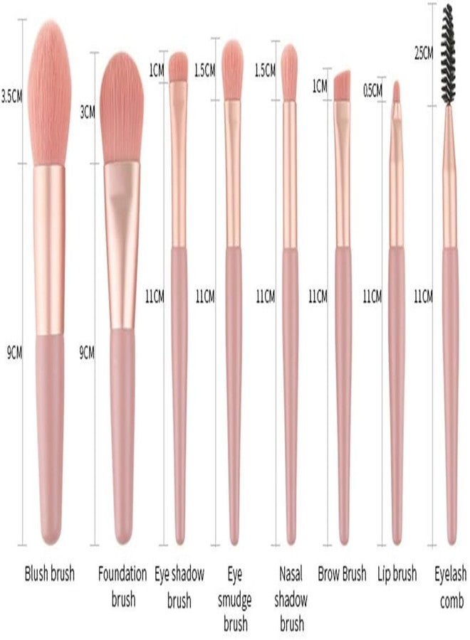 BEHAHAI Makeup Brushes 8Pcs Makeup Brush Set Premium Synthetic Powder Foundation Contour Blush Concealer Eye Shadow Blending Liner Make Up Brush Kit.-MULTI COLOR. - Image 2