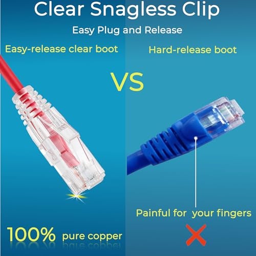 Rapink Slim Cat6/ Cat6a 5ft (24 Pack) Ethernet Patch Cable - 10G Support, Snagless, Flexible - Image 4