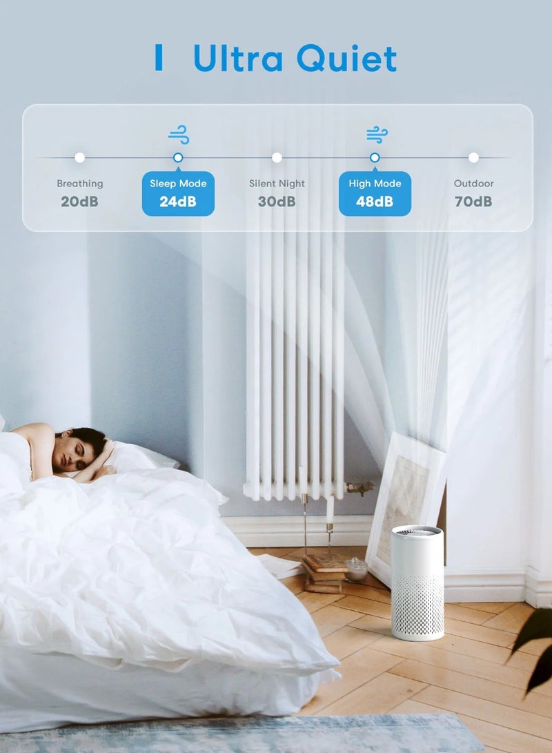 Meross Smart Wi-Fi Air Purifier- MAP100HK-UK - Image 4