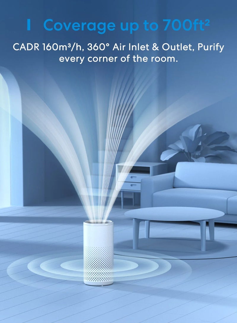 Meross Smart Wi-Fi Air Purifier- MAP100HK-UK - Image 5