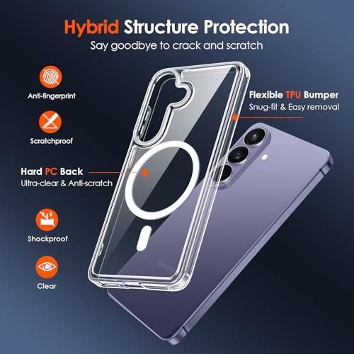 ivoler 3-in-1 Magnetic Case for Samsung Galaxy S26 Plus 5G 6.7'' with 2 Pack Screen Protector, [MagSafe Compatible] [Military Grade Drop Protection] Slim Transparent Shockproof Phone Cover- Clear - Image 3