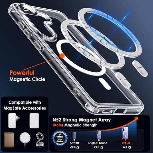ivoler 3-in-1 Magnetic Case for Samsung Galaxy S26 Plus 5G 6.7'' with 2 Pack Screen Protector, [MagSafe Compatible] [Military Grade Drop Protection] Slim Transparent Shockproof Phone Cover- Clear - Image 5