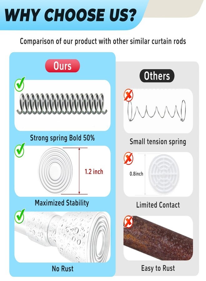 Caserry Shower Curtain Rods Pack of 2, 41-75 Inches Rust-Resistance Adjustable Spring Tension Rod for Bathroom or Doorways, White - Image 3