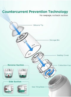 GIFT Baby Nasal Aspirator, Electric Nose Sucker with 3 Levels Suction,  Music and Light Function for Infants Newborn Kids  - Image 2