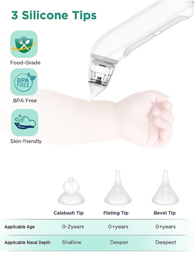 GIFT Baby Nasal Aspirator, Electric Nose Sucker with 3 Levels Suction,  Music and Light Function for Infants Newborn Kids  - Image 3