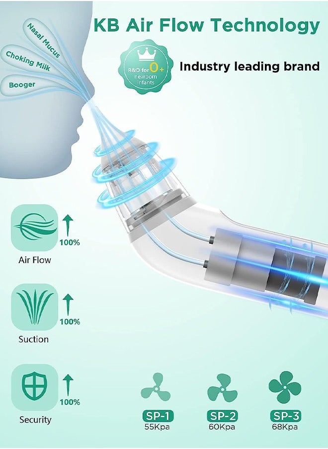 GIFT Baby Nasal Aspirator, Electric Nose Sucker with 3 Levels Suction,  Music and Light Function for Infants Newborn Kids  - Image 5