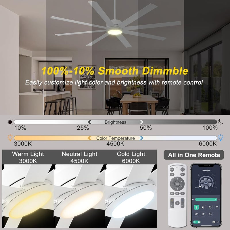 Ohniyou 72" Large Ceiling Fan with Lights - Indoor/Outdoor Fan Remote & APP Control, Dimmable, DC Motor, Metal Ceiling Fan for Patio Living Room, White - Image 4