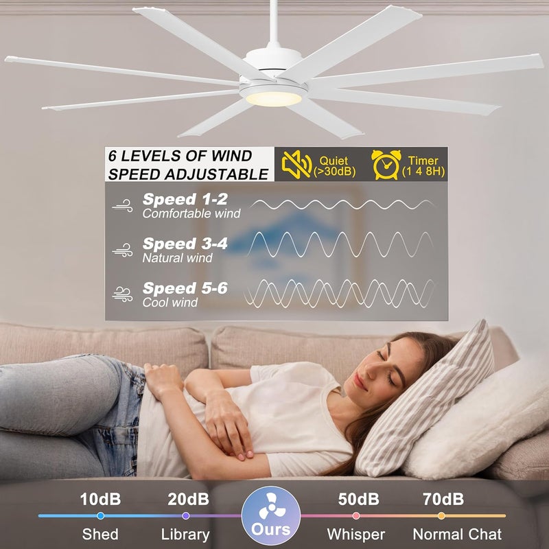 Ohniyou 72" Large Ceiling Fan with Lights - Indoor/Outdoor Fan Remote & APP Control, Dimmable, DC Motor, Metal Ceiling Fan for Patio Living Room, White - Image 3