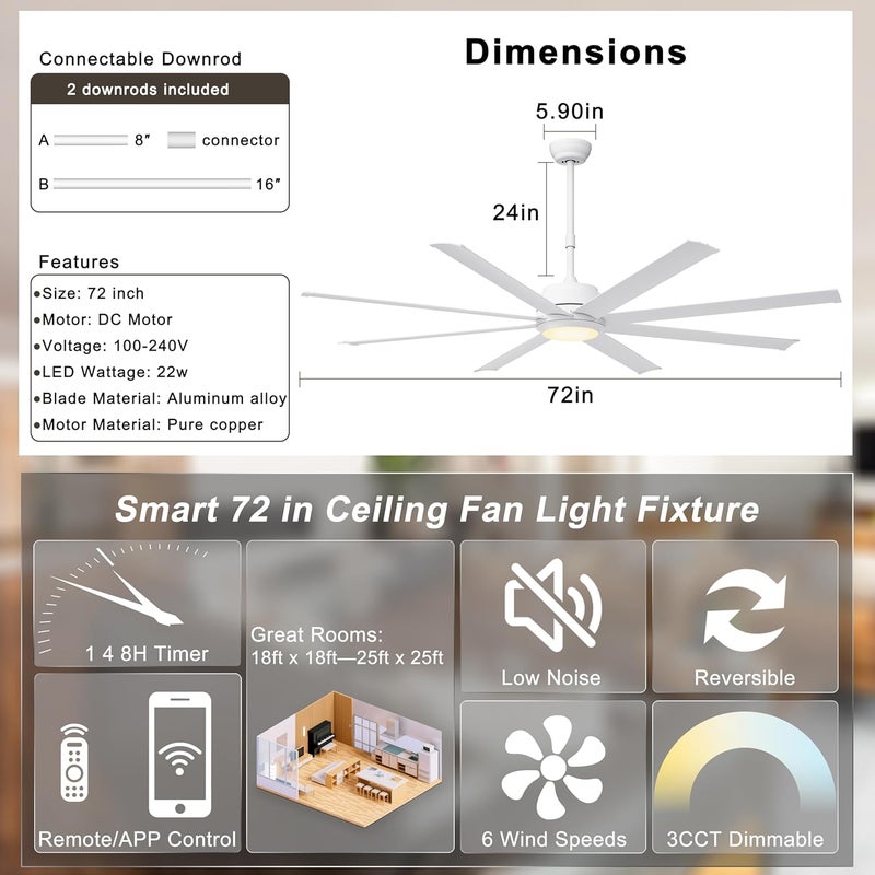 Ohniyou 72" Large Ceiling Fan with Lights - Indoor/Outdoor Fan Remote & APP Control, Dimmable, DC Motor, Metal Ceiling Fan for Patio Living Room, White - Image 2