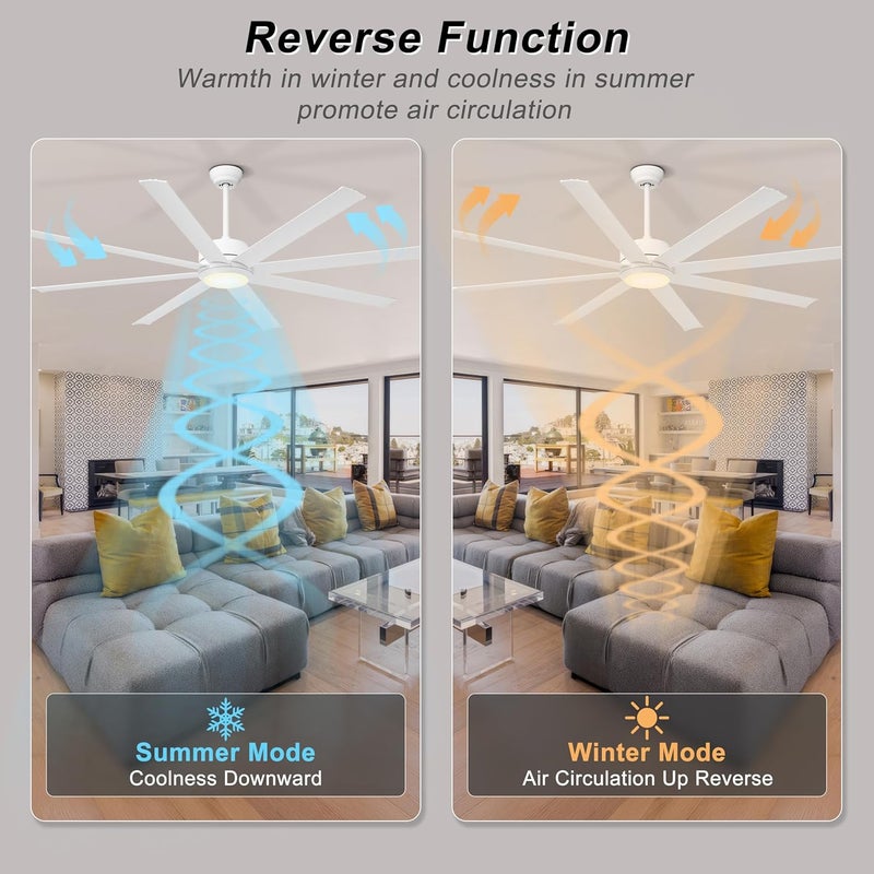 Ohniyou 72" Large Ceiling Fan with Lights - Indoor/Outdoor Fan Remote & APP Control, Dimmable, DC Motor, Metal Ceiling Fan for Patio Living Room, White - Image 5