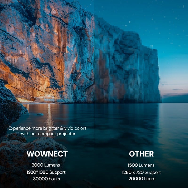 Wownect Mini Projector |2000 Lumens Full HD 1080P Supported Portable Projector Compatible with Smartphone, Laptop, TV Stick Connection, Video Projectors for Kids Home Theater - Image 3