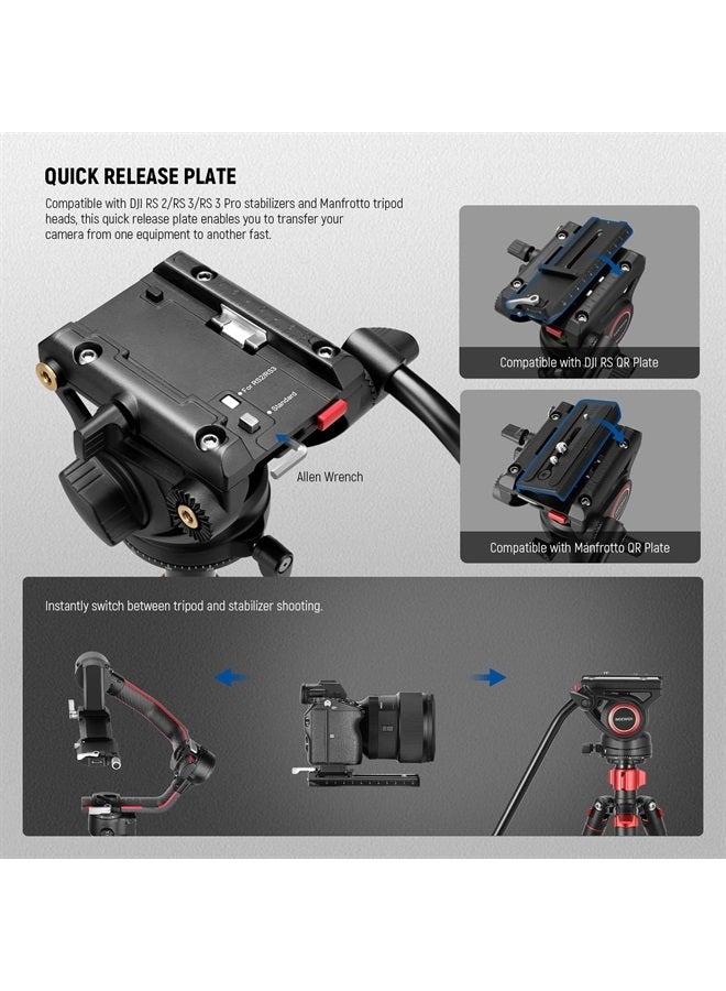 NEEWER 72" Fluid Head Video Tripod Monopod, Aluminum Alloy QR Plate Compatible with DJI RS Gimbal Manfrotto, 360° Pan & +90°/-70° Tilt for DSLR Camera Camcorder, Max Load 17.6lb/8kg, TP72A - Image 3