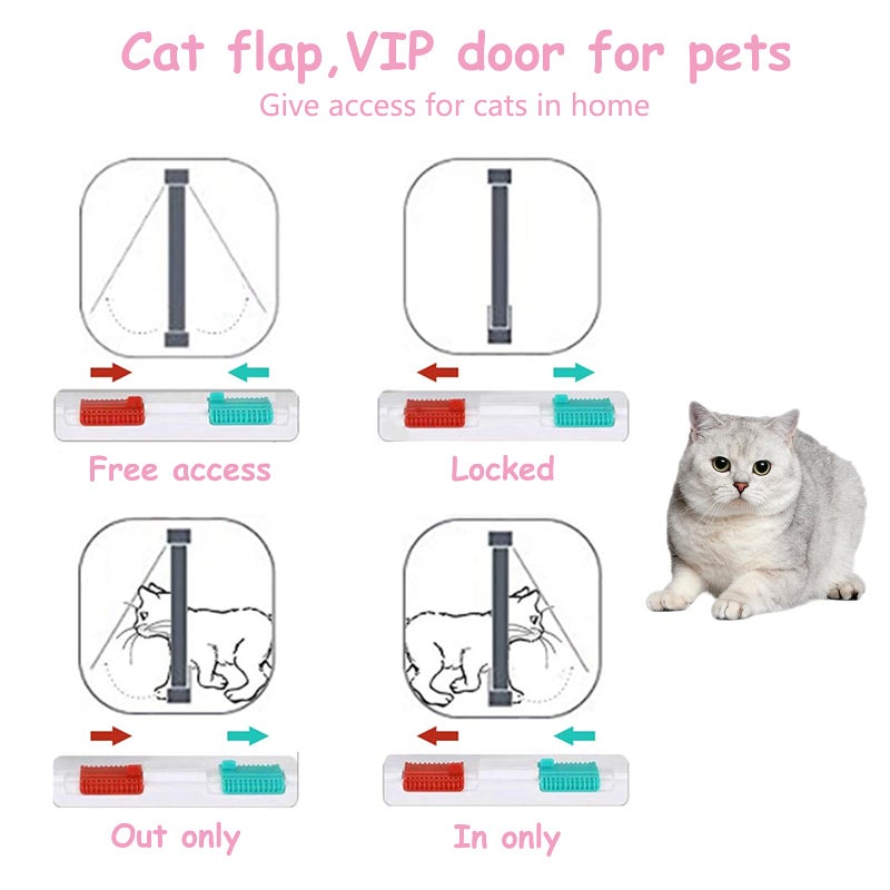 EGETOTA goTeamghjkl Cat Door Flap (Outer Size 7.5" x 7.8"), 4 Way Locking Medium Cat Door for Interior Exterior Doors, Weatherproof Pet Door for Cats Doggie Kitty and Kittens with Circumference < 15.75" - Image 3