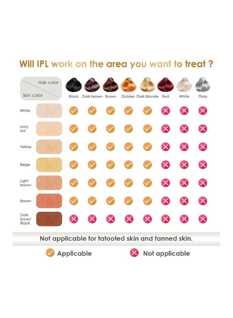 Laser Hair Removal Device, Permanent Painless Hair Remover for Home Full Body Hair Reduction SE4 - Image 3