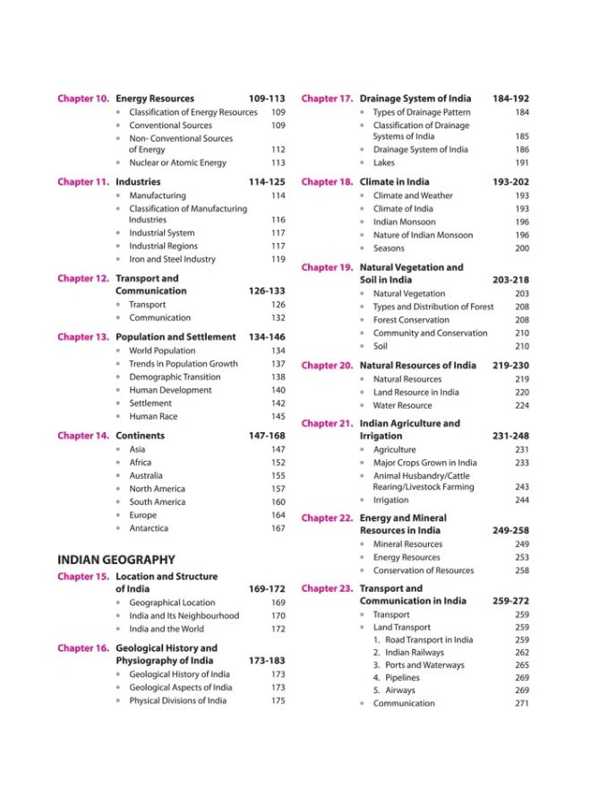 NCERT Notes India & World Geography Class 6-12 (Old+New) for UPSC , State PSC and Other Competitive Exams