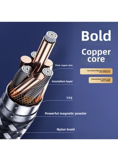 Generic Suitable For Huawei Mobile Phones For Apple Charging Cable Metal Type-C Fast Charging Self-Rolling Retractable For Apple Magnetic Data Cable-Color:Aluminum Alloy Head + Silver Braided Magnetic Wire-Model:A To Lighting 12w 1m  - Image 5