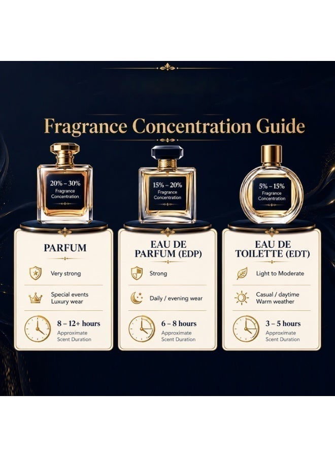 Brandy Designs Baraccat Extrait de Parfum 100ml Long Lasting Luxury Unisex Perfume with Saffron, Jasmine, Amberwood, Ambergris, Fir Resin & Cedar - Image 3