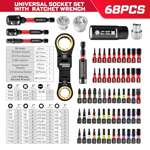 GEINXURN 68PCS Stubby Wrenches Set 72Tooth FlexHead Double Box End Mini Ratcheting Wrench Set Metric 1019mm with Screwdriver Bits 14 Universal Socket for Computer Auto Bicycle Repair - Image 3