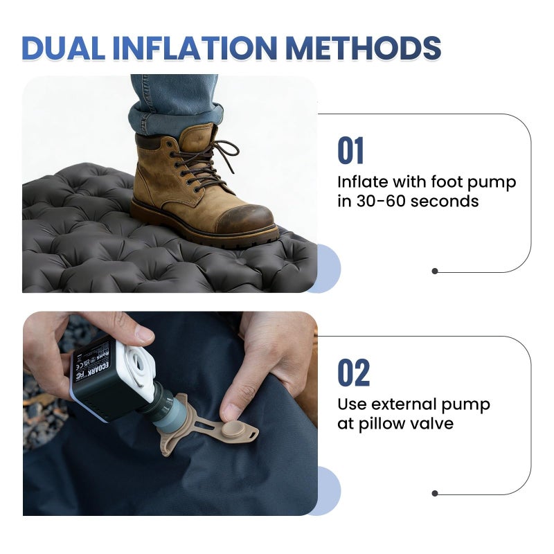 ONETIGRIS Blackcrystal Sleeping Pad, Ultralight Camping Sleeping Pad with Pillow Built-in Foot Pump Inflatable Sleeping Mat Compact for Camping Backpacking Hiking Traveling Tent - Image 4