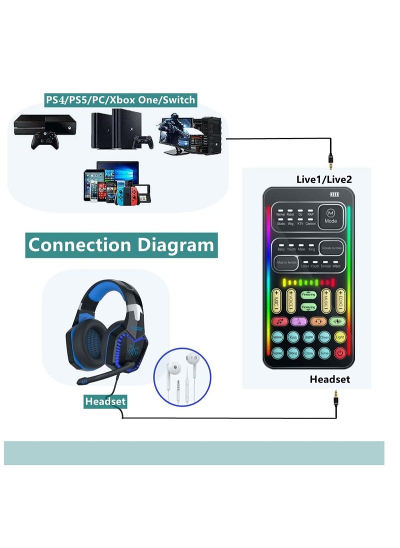 Lowyam - Voice Change Live Sound Card Mini Voice Changer with Multiple Sound Effects Microphone Portable Voice Changer for Adults Kids Mobile Phone Computer Pc Suitable for Recording Online Singing Chatting - Image 1