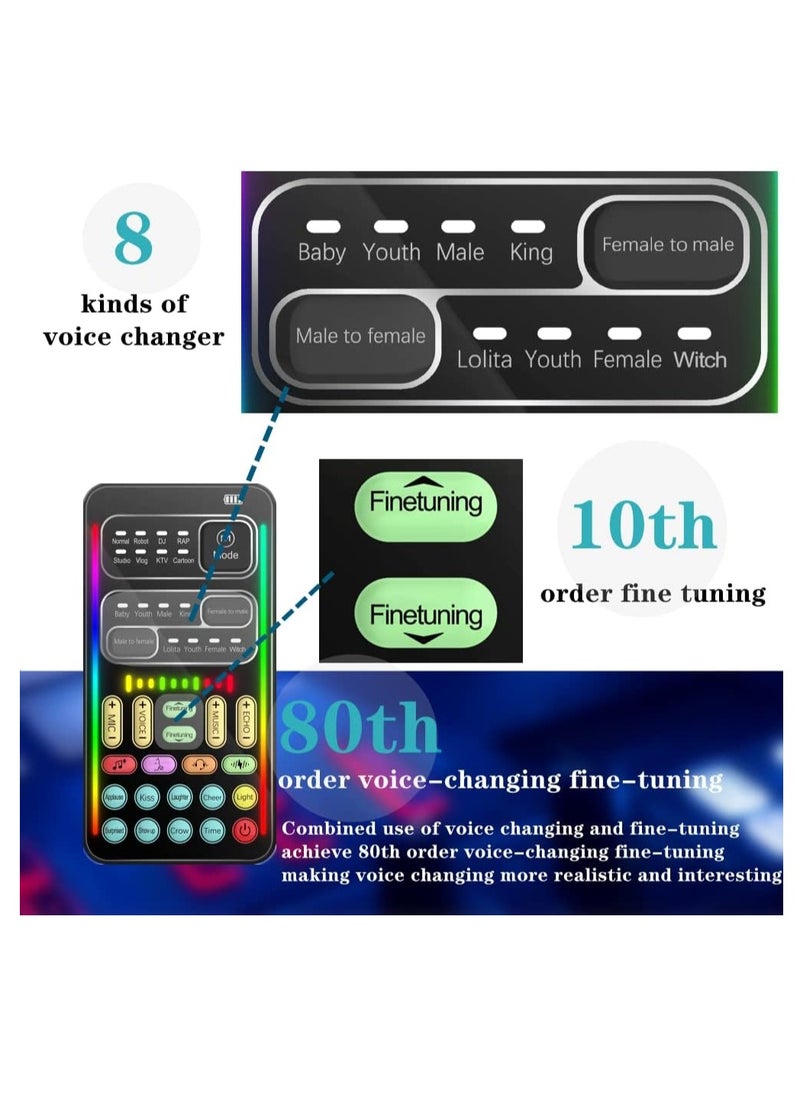 Lowyam - Voice Change Live Sound Card Mini Voice Changer with Multiple Sound Effects Microphone Portable Voice Changer for Adults Kids Mobile Phone Computer Pc Suitable for Recording Online Singing Chatting - Image 1
