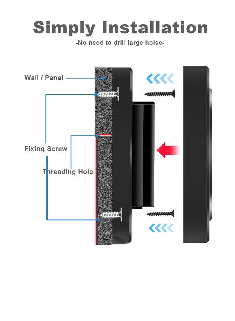 Excefore مأخذ USB، مزدوج PD3.0 نوع-C و شحن سريع QC3.0 منفذ USB-A لوح جبل للحائط، شاحن محمول USB للسيارات، لسيارات RVs، البحرية، الدراجات النارية، الشاحنات، وعربات الغولف (2 قطع) - Image 5