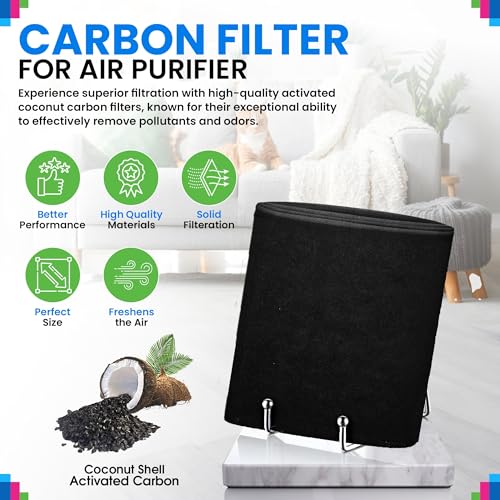 Bagean Cut to Fit Activated Carbon Filter Sheet 6” x 48” - Activated Carbon Air Filter for Air Purifiers Window AC Air Vent And More - Charcoal Filters Effectively Absorb Odors & Freshens the Air (1-Pack) - Image 2