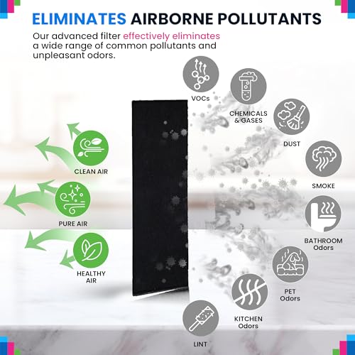 Bagean Cut to Fit Activated Carbon Filter Sheet 6” x 48” - Activated Carbon Air Filter for Air Purifiers Window AC Air Vent And More - Charcoal Filters Effectively Absorb Odors & Freshens the Air (1-Pack) - Image 4