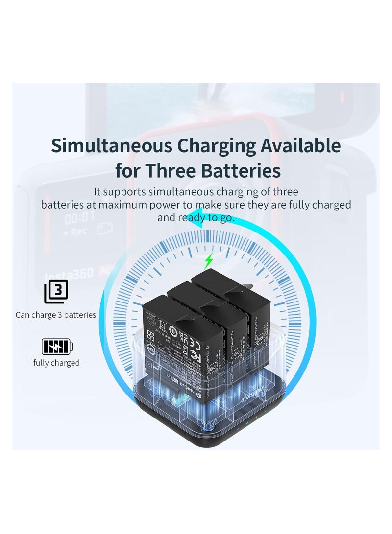 SYOSI 360 Ace Series Batteries (2PCS 1800mAh) Fast Charge Hub, Insta360 Ace Pro/Ace, Fast Portable 3 Channel Battery Charging Storage Station, Misro SD Card Accessories Slots, High Capacity Electric Core  - Image 5