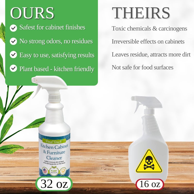 Final Touch Kitchen Cabinet Cleaner, Plant Based Everyday Cleaning Solution for Cabinets, 32 fl oz - Image 2