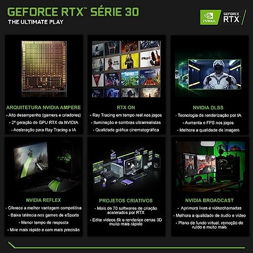 Colorful ملون RTX 3060 LHR Version NB Duo 12GB, ddr_dram , agp , بطاقة رسومات بائع معتمد - Nesh Computers(Bangalore) - Image 5