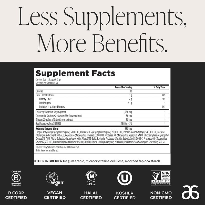 Arbonne Gut Health Digestion Support  Microbiome Prebiotic and Probiotic Drink Mix Probiotic Powder and Prebiotic Powder with Enzymes for a Healthy Gut - Image 5