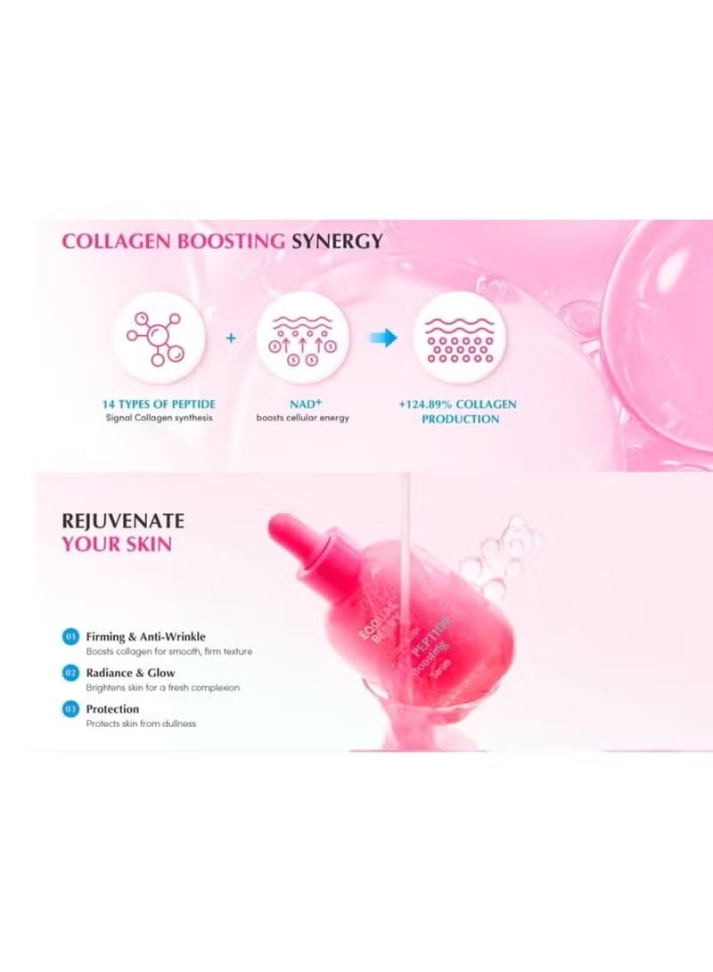 إيكوالبيري عبوتان من سيروم NAD+ المعزز للببتيد - يحتوي على 14 ببتيدًا و5 سيراميدات لتعزيز إنتاج الكولاجين وشد البشرة، 30 مل*2 - Image 4