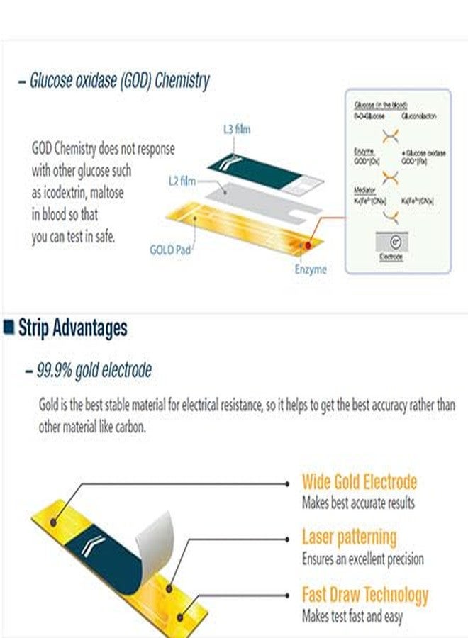 Codefree SD Codefree Blood Glucose Test Strips (Pack-200) - Glucometer Strips - Image 3