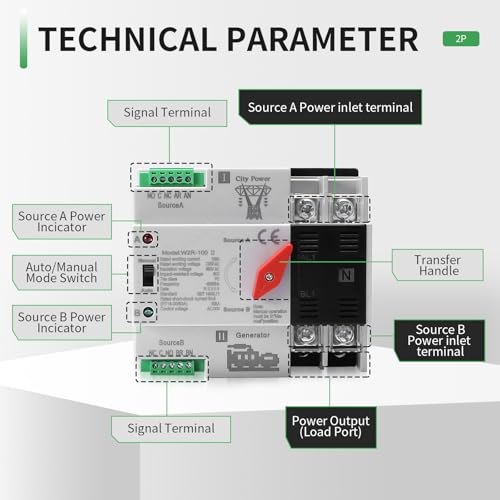 IGEYAPA 100Amp AC220V Automatic/Manual Transfer Switch 2P 50/60Hz, 2POLE 100A Mini ATS Auto Dual Power Switch W2R for Home Generator, Din Rail Mount Cn Automatic Changeover Fast Transfe for Solar,Rv,Lv Power - Image 3
