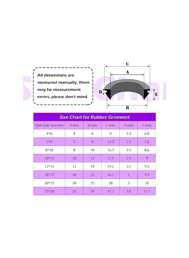 promass 140Pcs Black Rubber Grommet Assortment Kit, 8 Sizes Eyelet Ring Gasket, Single Sided Round Firewall Hole Plugs Approx 2/13" 1/5" 5/16" 3/8" 1/2" 3/4" 13/16" 1" Drill Hole for Wiring, Boat - Image 3