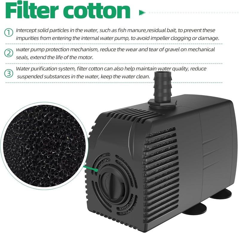 LONGRUNNEW Outdoor Water Pump, Submersible Pump, 3000L/H Aquarium Pump for Pond, Fountain, Aquarium, Garden - Image 4