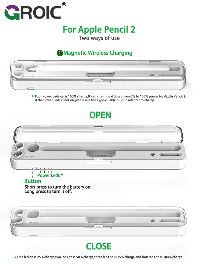 GROIC - Magnetic Wireless Charging Case Compatible with Apple Pencil 2nd Generation & 1st, Charger Dock for iPad Stylus Pen, Carrying Case & Storage Protective Box for iPad Penceil - Image 1
