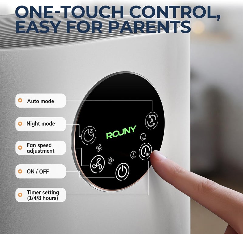 Rouny Air Purifiers 3-Stage Smart Air Purifyer for Bedroom Home, With Built-in Humidifier Function, Hepa Air Filter Cleaner Super Mute Efficient Filtering for Pets Smokers Office - Image 2